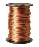 Copper Wire Dealers Pictures