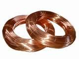 Images of About Copper Wire