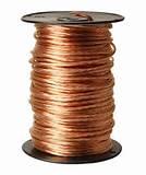 About Copper Wire Pictures