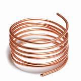 About Copper Wire